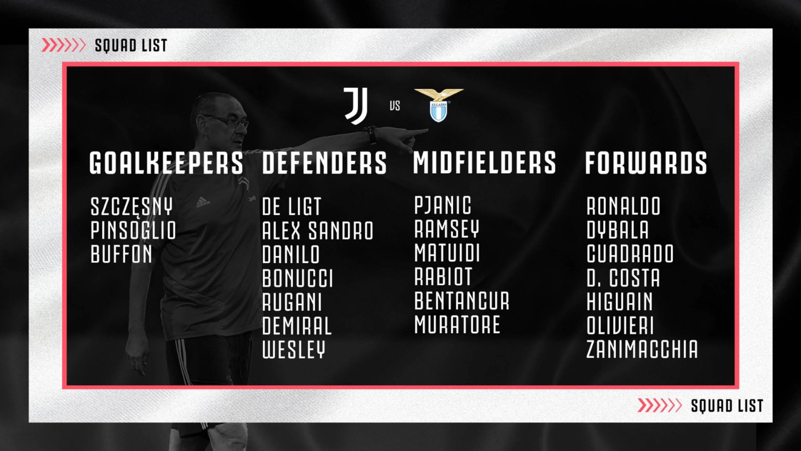لیست بازیکنان یوونتوس در مقابل لاتزیو