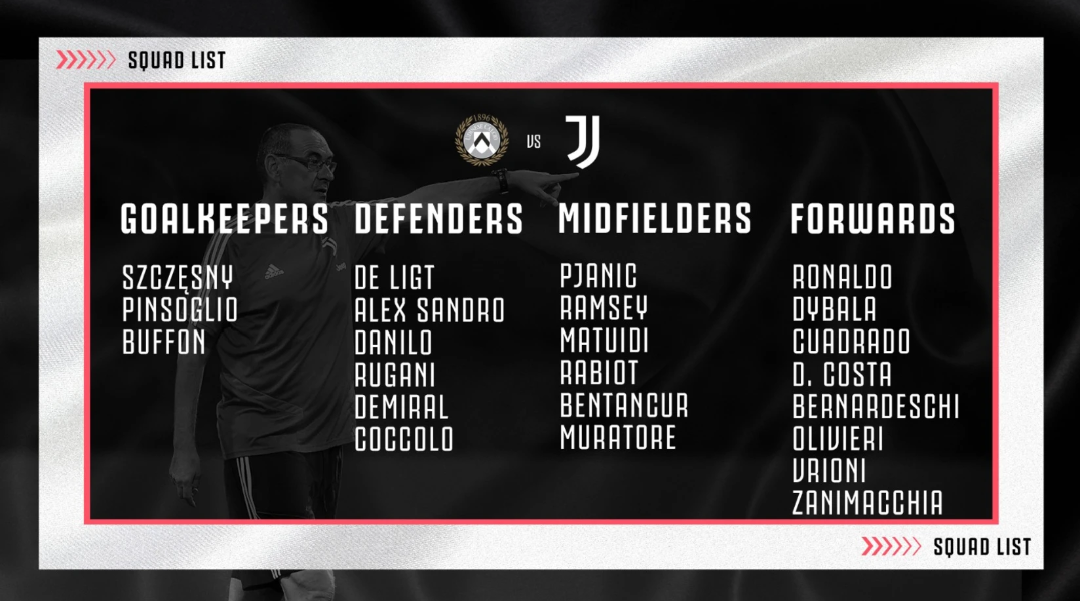 لیست بازیکنان یوونتوس برای تقابل با اودینزه