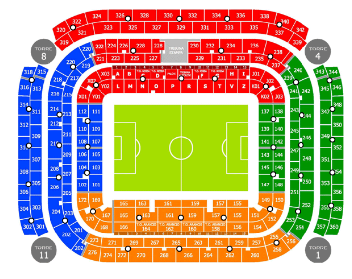 استادیوم سن سیرو